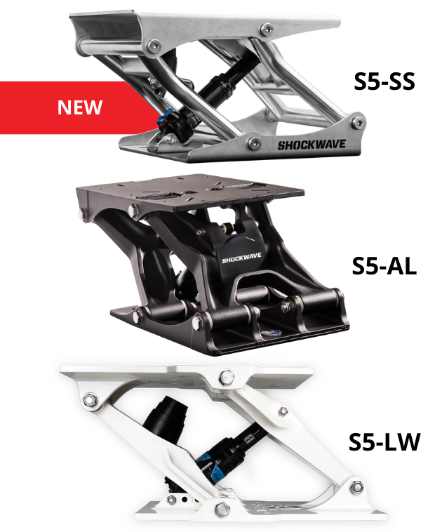 S5 Product Line Expansion